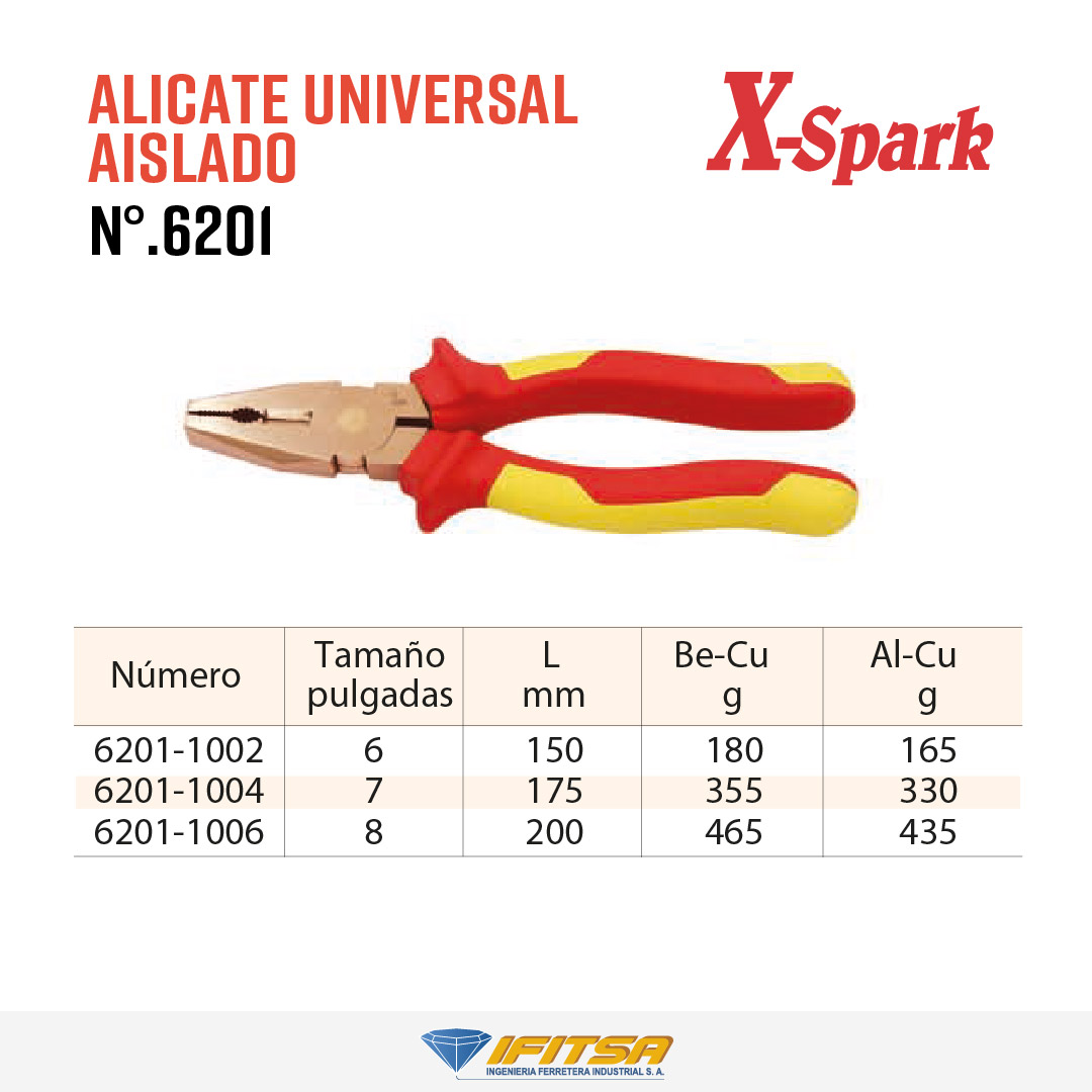 ALICATE UNIVERSAL AISLADO 6201 X-Spark 02