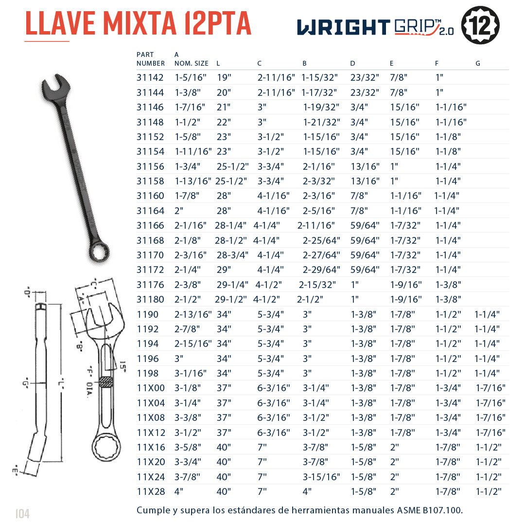 LLAVE MIXTA 12PTA DE 1.5/16" HASTA  4" NEGRO INDUSTRIAL WRIGHT TOOL 02