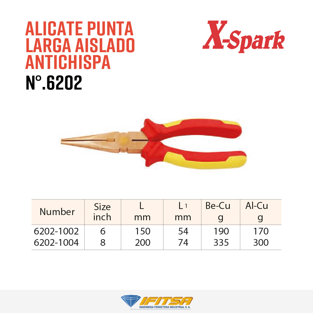 ALICATE PUNTA LARGA AISLADO ANTICHISPA 6202 X-SPARK 02