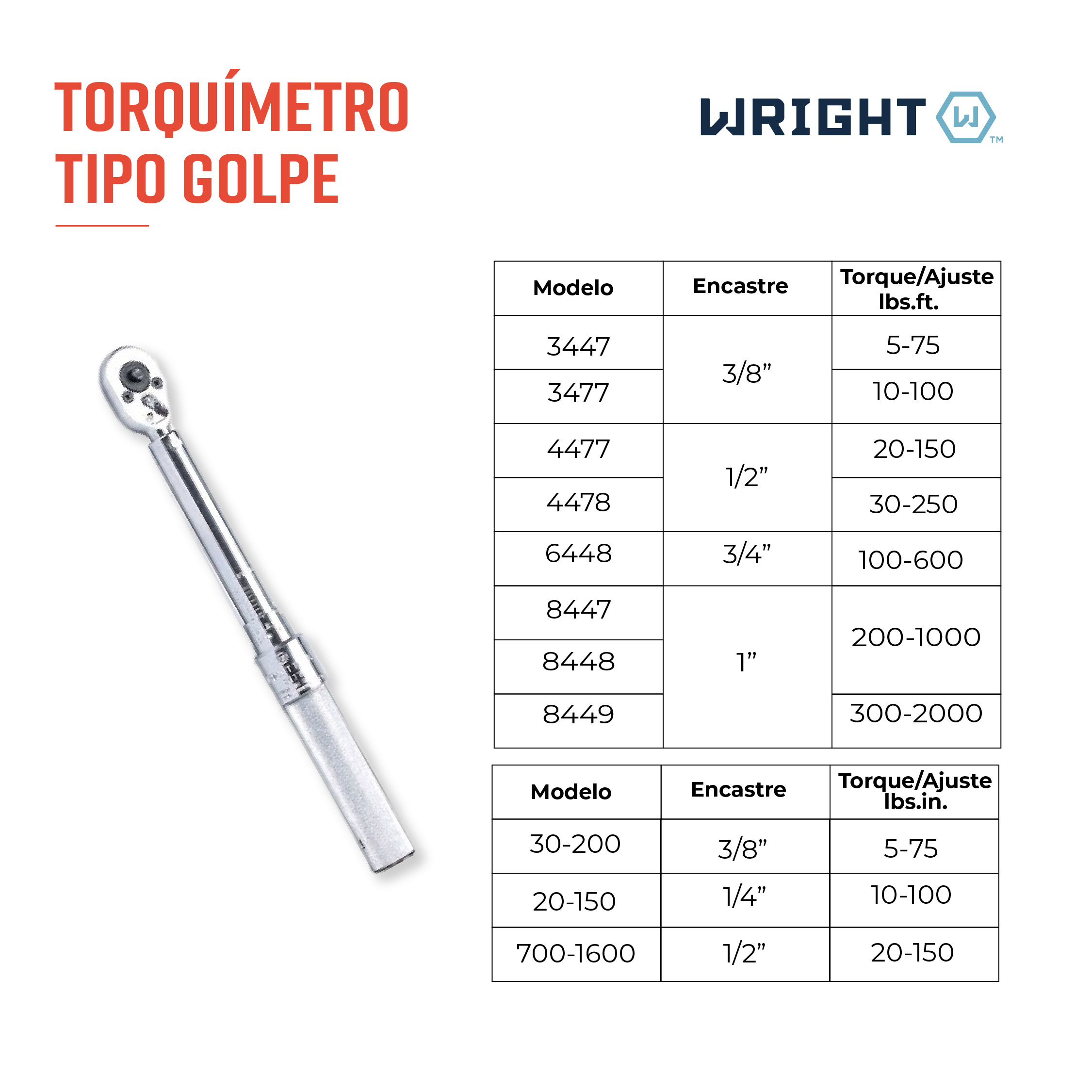  TORQU&Iacute;METRO TIPO GOLPE WRIGHT TOOL 04