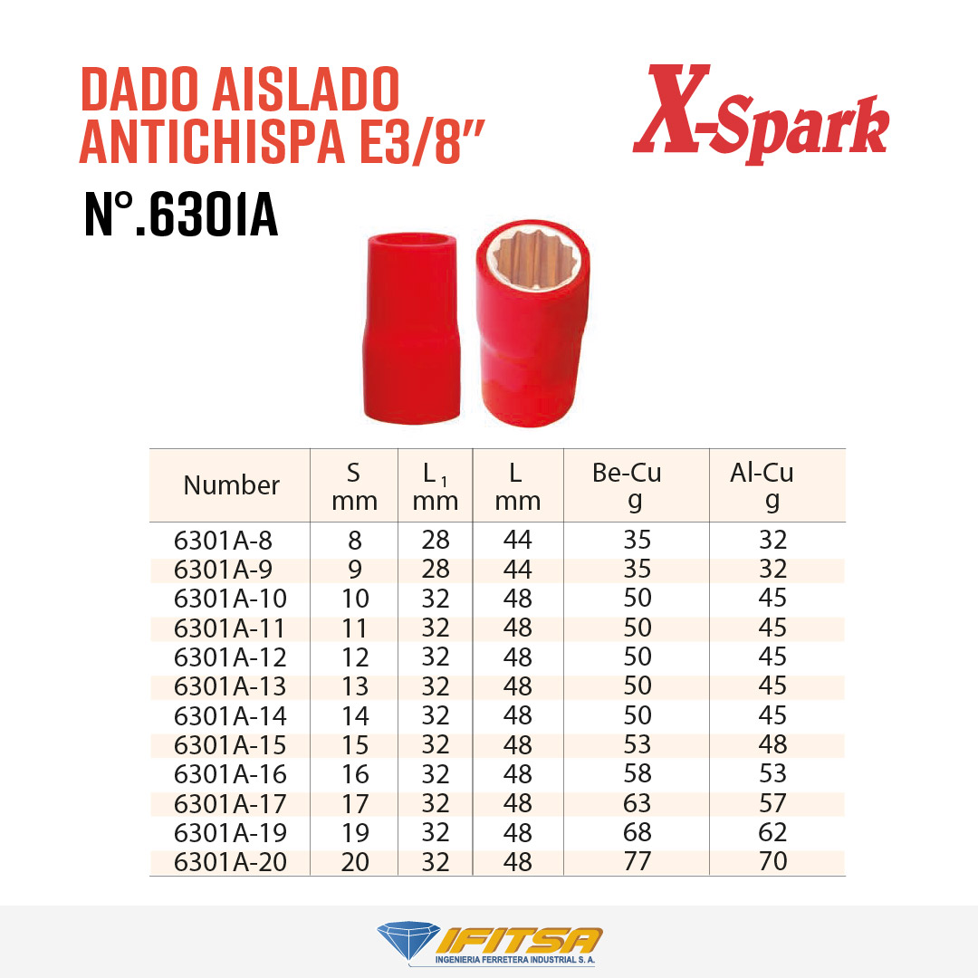 DADO AISLADO ANTICHISPA E3/8" 6301A X-SPARK 02