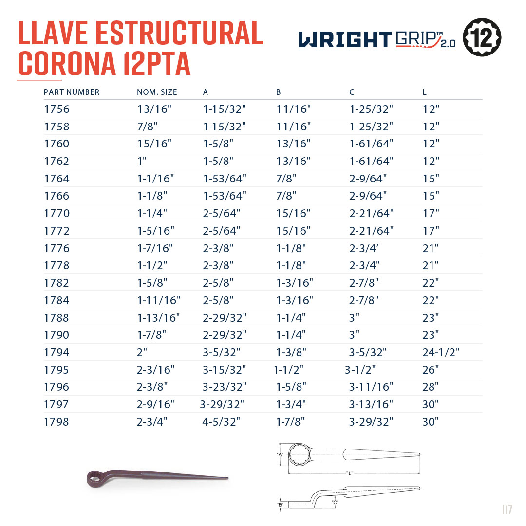 LLAVE ESTRUCTURAL CORONA 12PTA DE 1.3/16" HASTA  2.3/4" WRIGHT TOOL 02