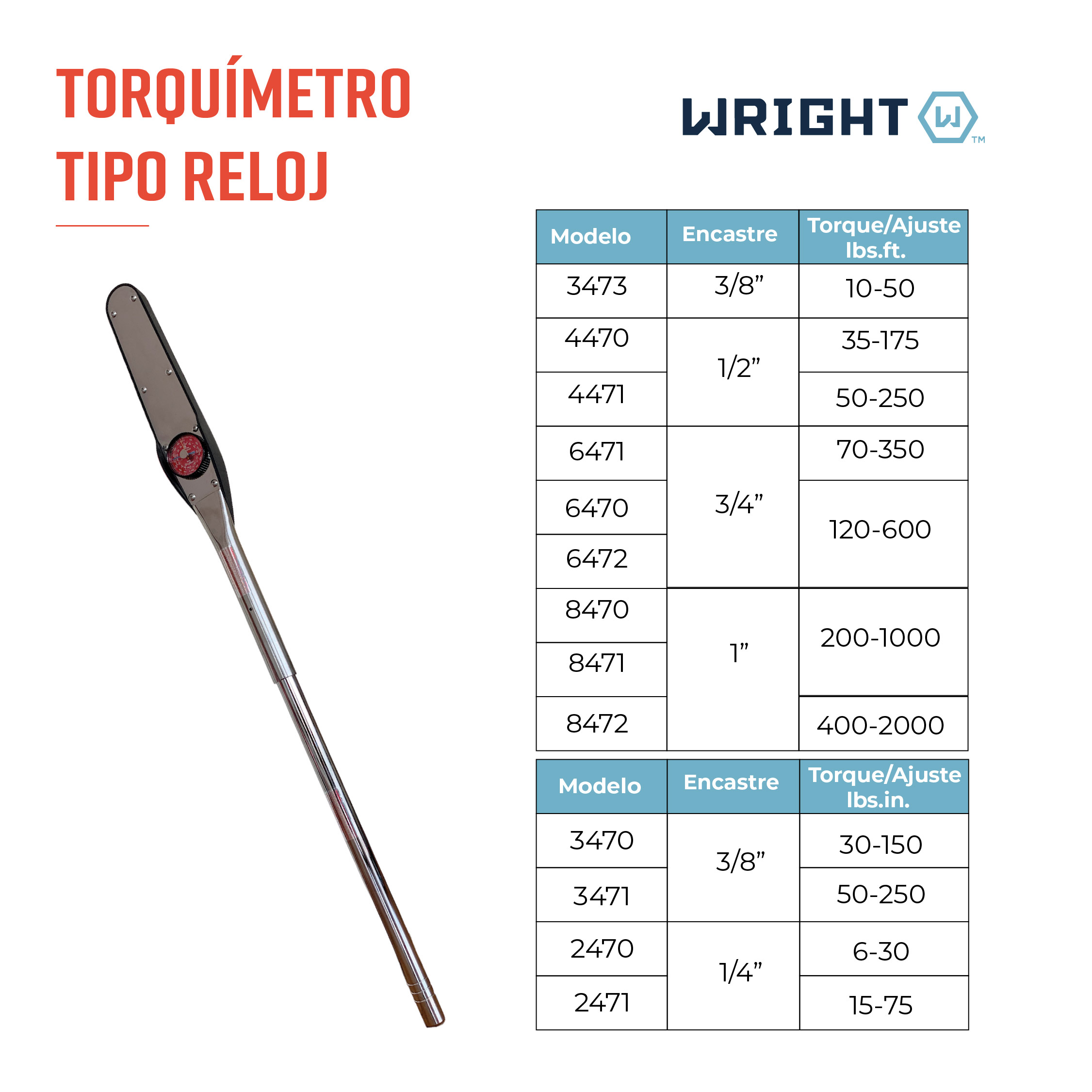 TORQUIMETRO TIPO RELOJ WRIGHT TOOL 02