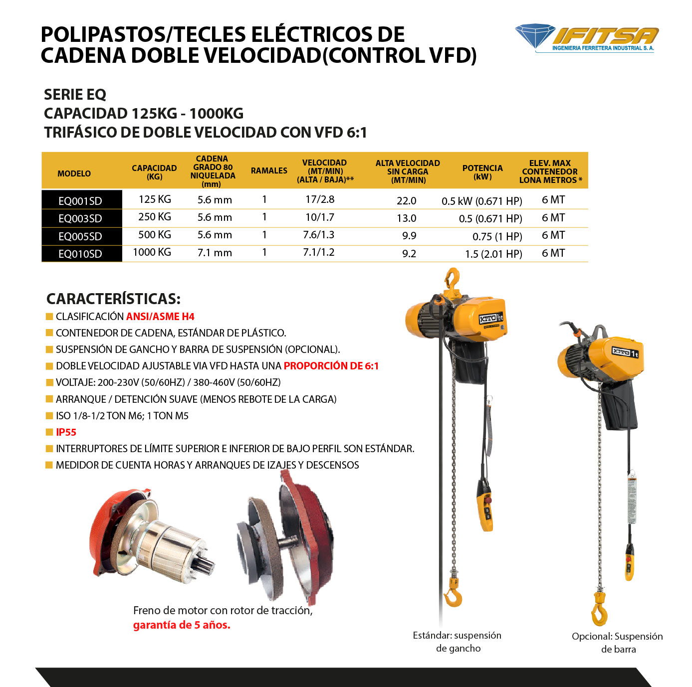 TECLES/POLIPASTOS EL&Eacute;CTRICOS DE CADENA DOBLE VELOCIDAD(CONTROL VFD) SERIE EQ  KITO 02