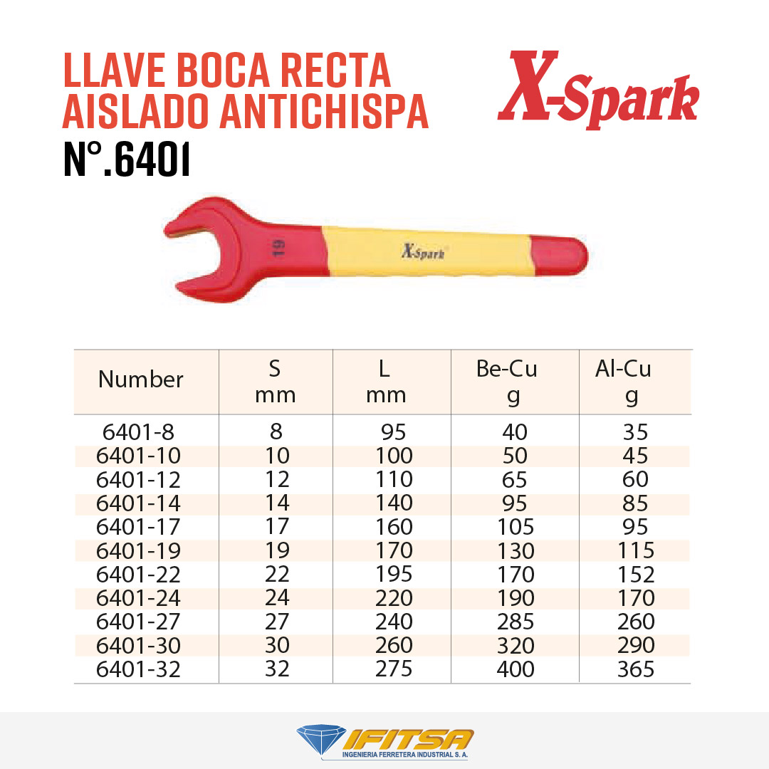 LLAVE BOCA RECTA AISLADO ANTICHISPA 6401 X-SPARK 02