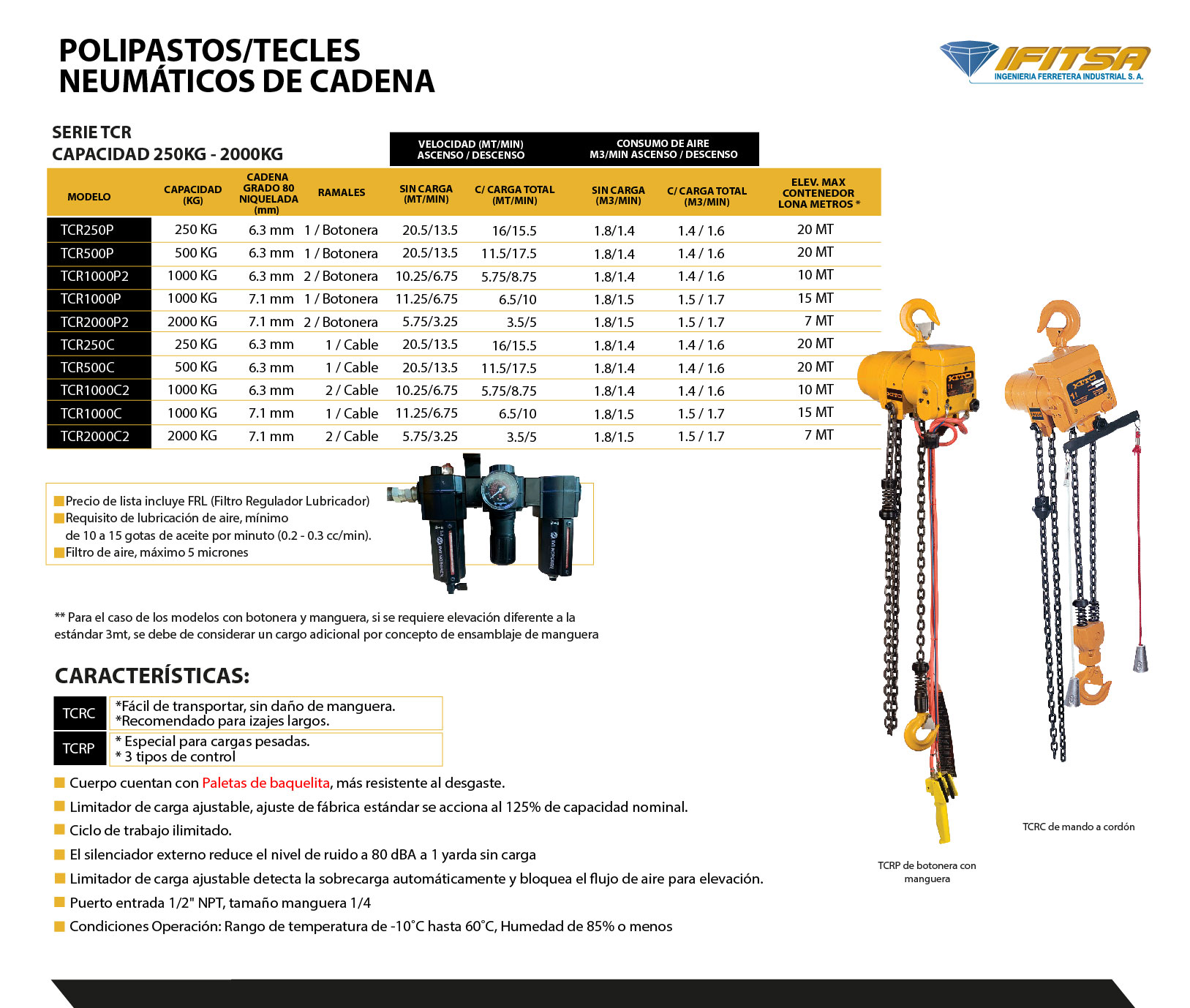 POLIPASTOS/TECLES NEUM&Aacute;TICOS DE CADENA SERIE TCR KITO 02