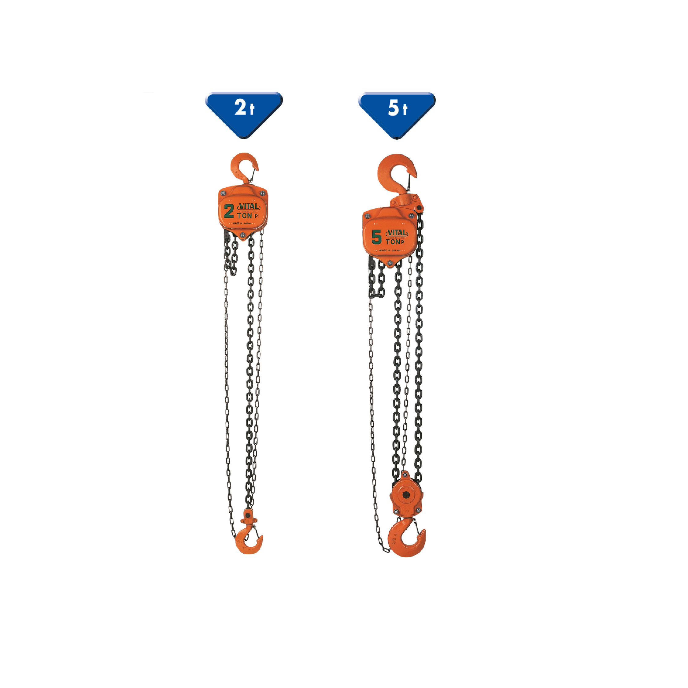 TECLE MANUAL DE CADENA VITAL 02