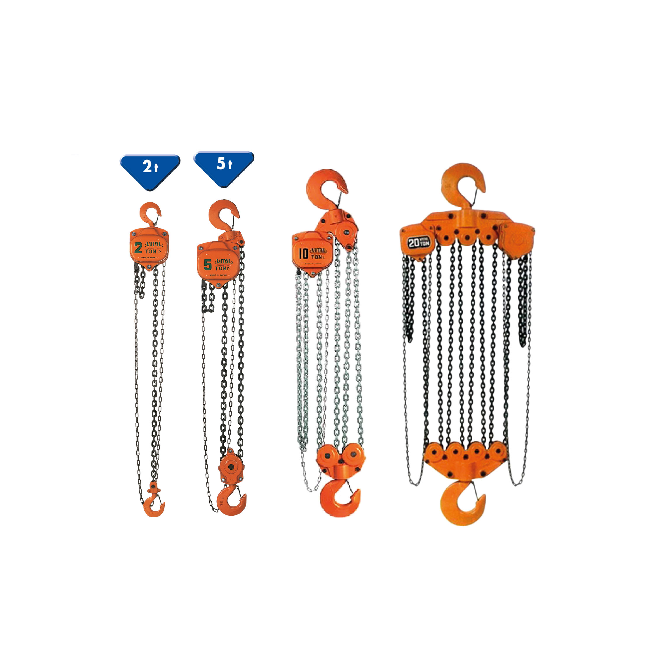 TECLE MANUAL DE CADENA VITAL 01