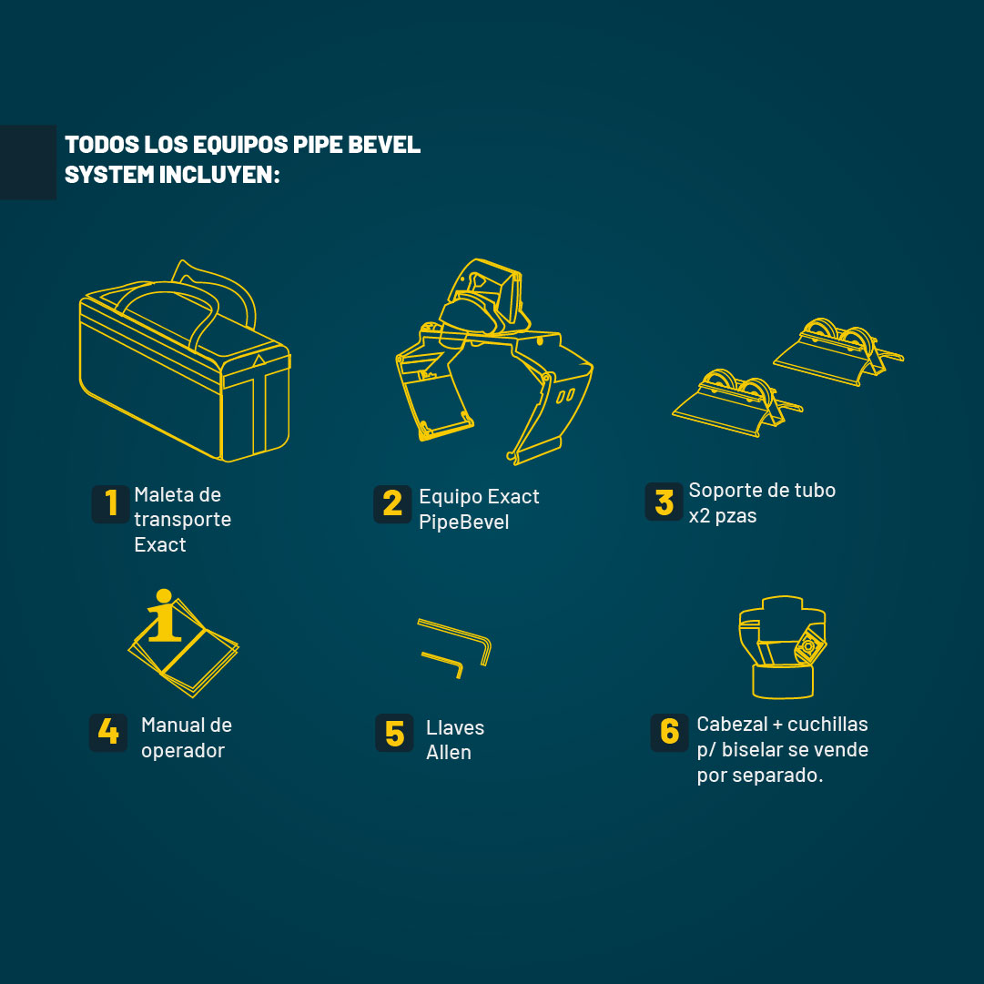 CORTATUBO EL&Eacute;CTRICO 460 PRO EXACT 03